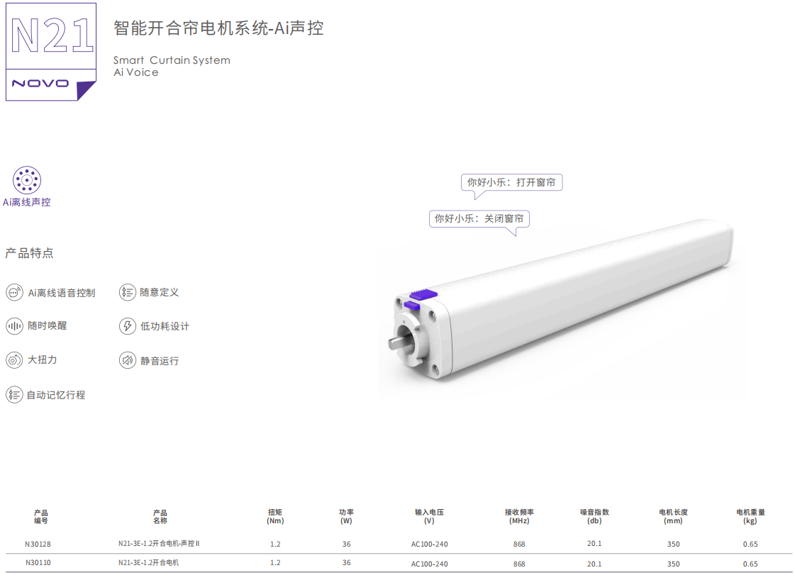 智能家居时代下的电动窗帘电机