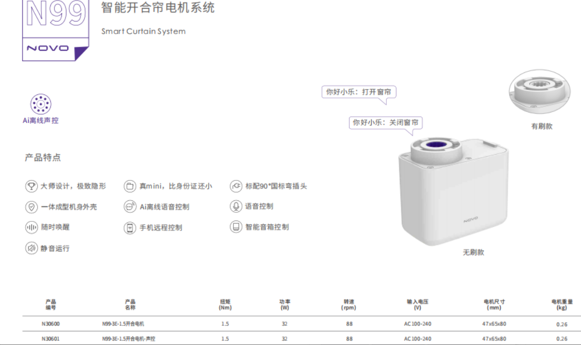 solution image